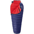 Спальные мешки